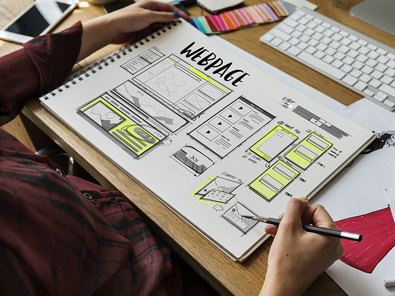 Customized-website-that-cover-all your-needs